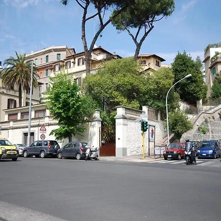 Apartahotel Y Residencia Tassoni Roma